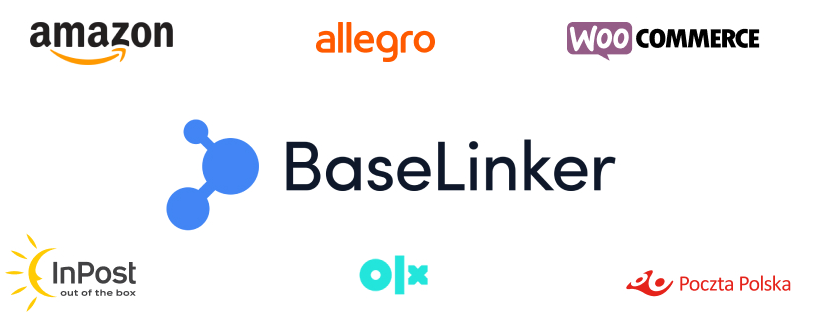 Integracje WooCommerce baselinker